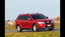 Fiat Freemont AWD
