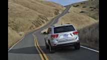 Nuovo Jeep Grand Cherokee Overland