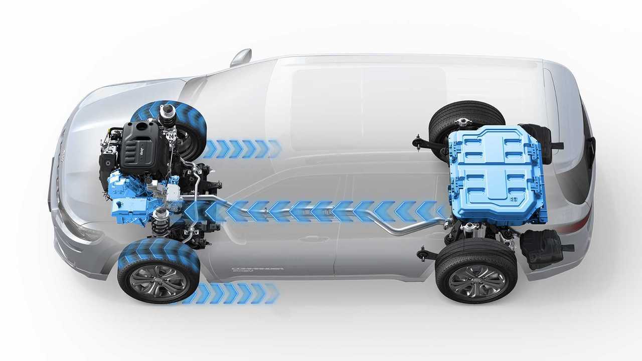 jeep-commander-phev (1)