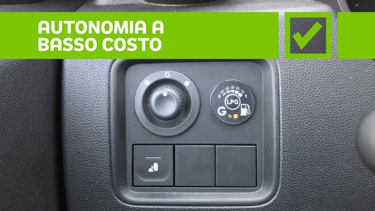 Pro e Contro, Dacia Duster GPL