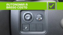 Pro e Contro, Dacia Duster GPL