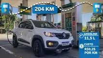 KWID CONSUMO (1)