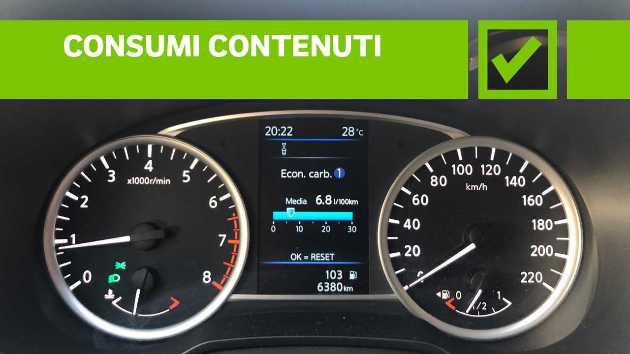 Consumi