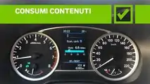 Consumi