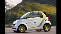 Silvretta Rallye E-Auto 2011