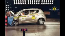 Suzuki Alto enttäuscht