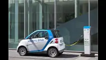 Elektrisch geteilt