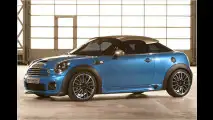 Rassiges Mini-Coupé