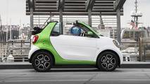 2018 Smart ForTwo Electric Drive Cabriolet: Review