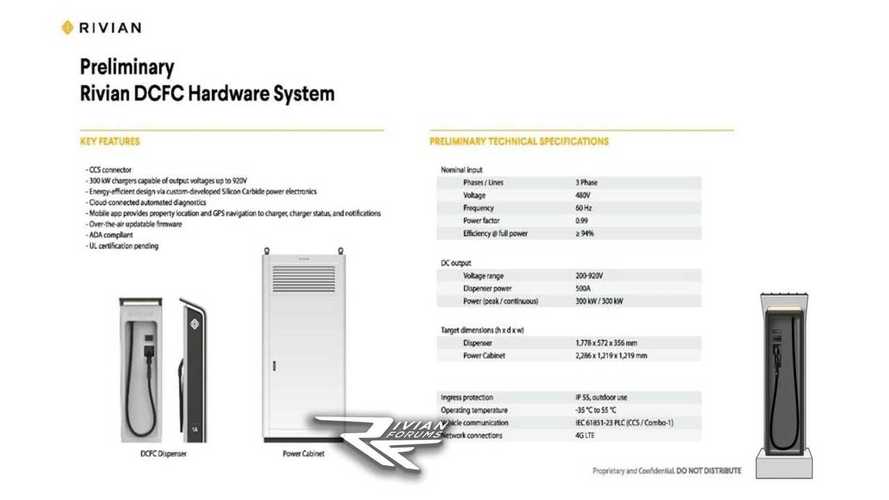 Rivian Adventure Network DC Charger Specs And Design Revealed