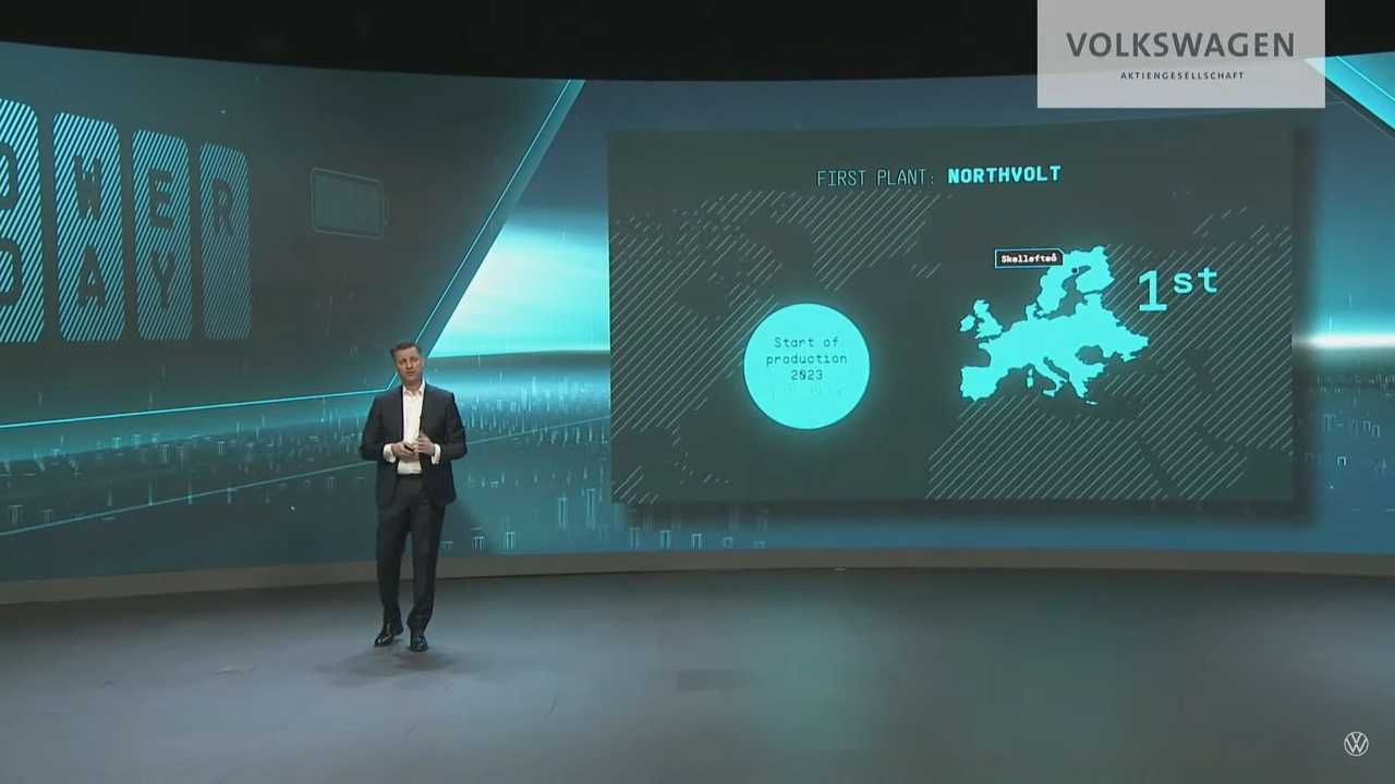 Volkswagen Battery Day: Check Everything That Was Discussed At The Event