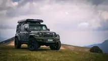 Militem Ferox Adventure