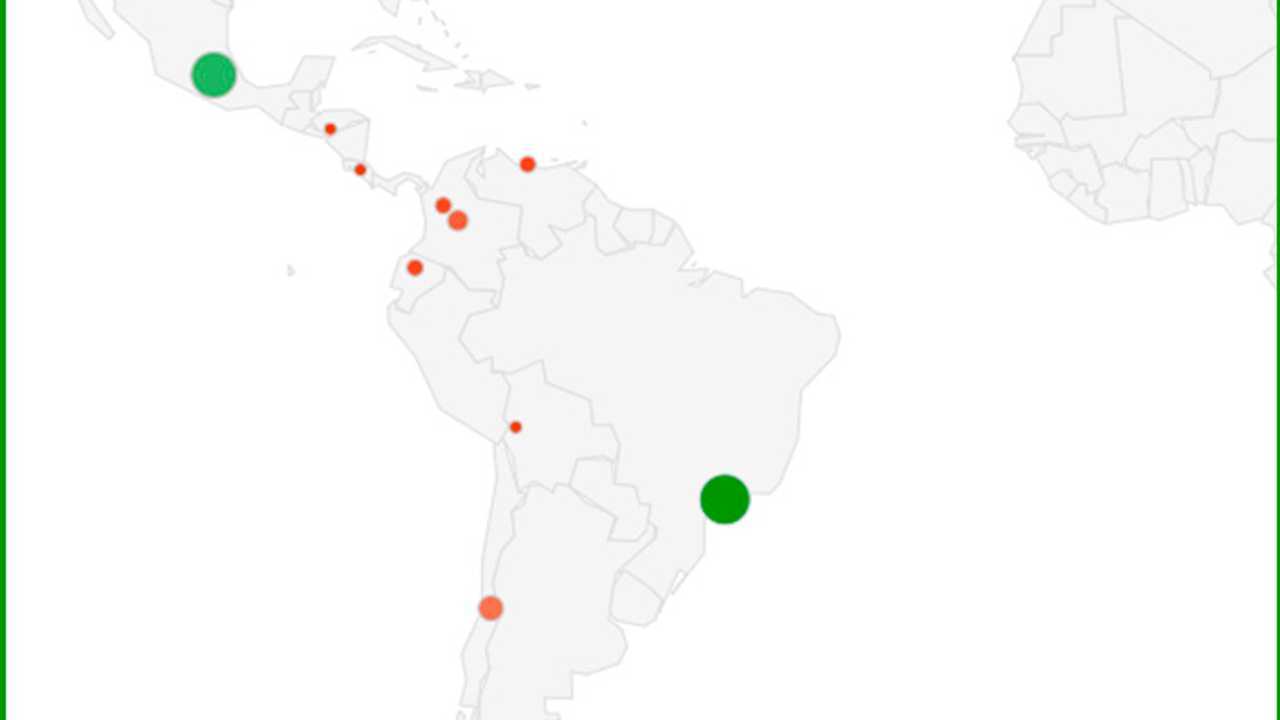 Opinión: “Los 30 años del Mercosur y la Brecha Automotriz de América Latina”