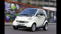 smart fortwo zero emission