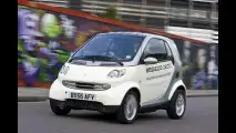smart fortwo zero emission