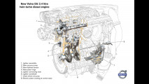 Volvo V70 model year 2012