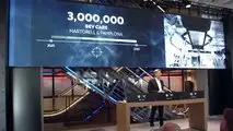 Seat e Cupra, i risultati 2022