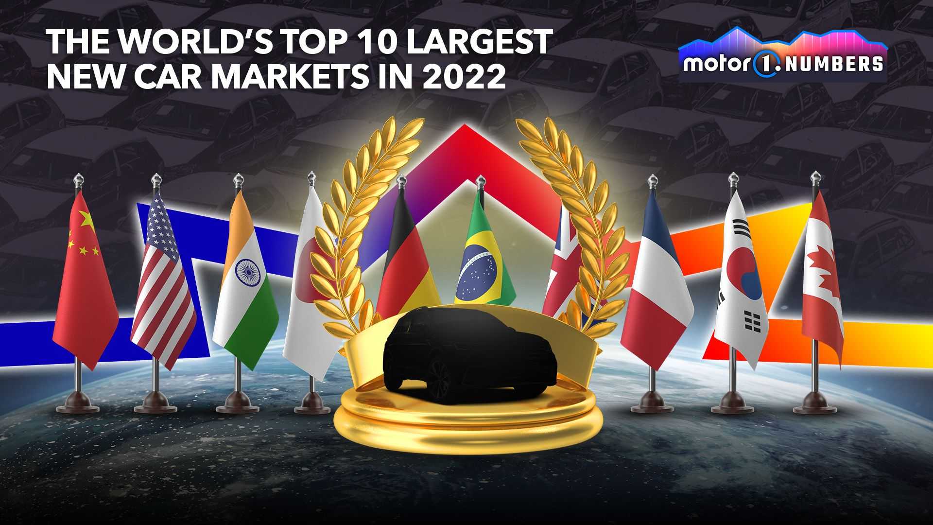 The World s Top Ten Largest New Car Markets In 2022