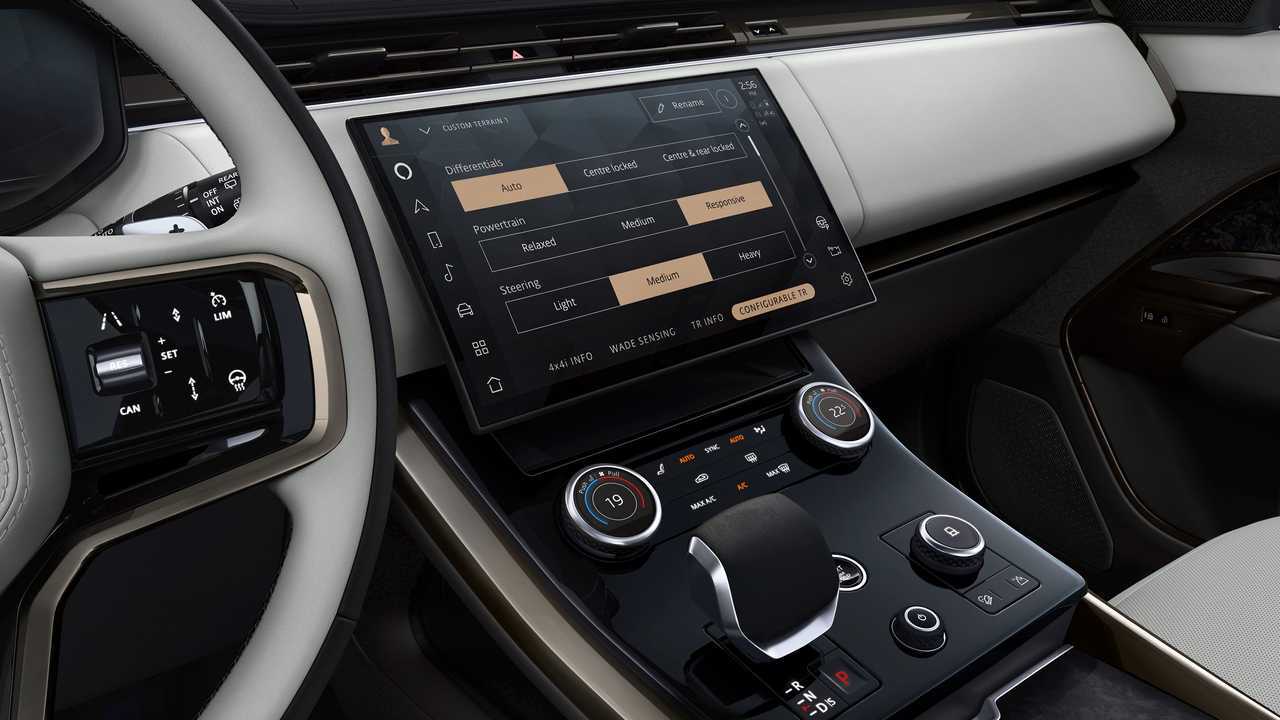 Range Rover Sport 2022