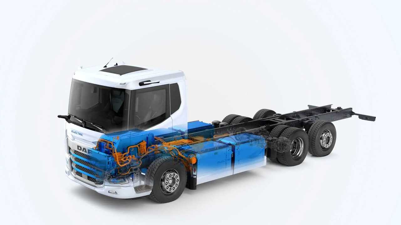 2.5. Ghostview DAF XD Electric - rigid