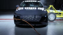 Euro NCAP, I crash test di inizio 2025