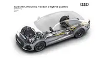 Audi A6 e-hybrid quattro 2025