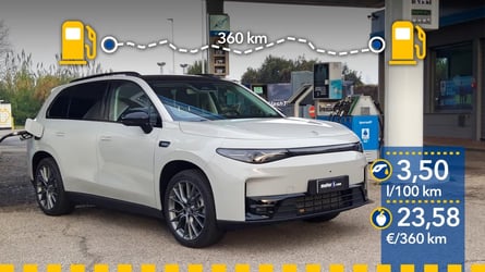 Leapmotor C10 REEV 2025: prueba de consumo real