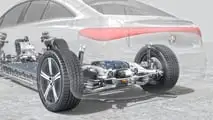 Mercedes EQS (2027)