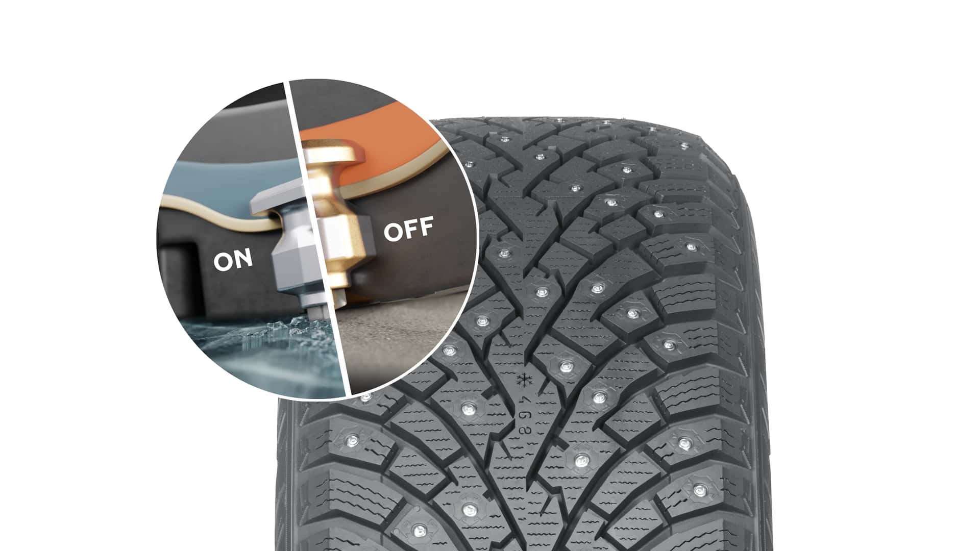 https://cdn.motor1.com/images/mgl/NGPZWM/s1/nokian-hakkapeliita-01-studded-snow-tires.jpg