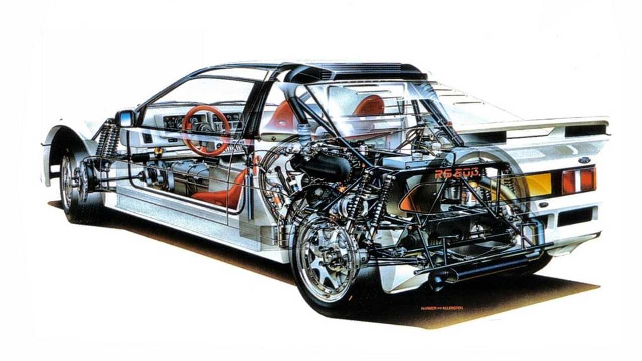 Ford RS200, transparencia