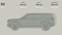 Live images of the Rivian R2