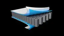 BYD Blade Battery