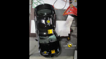 Crash Test Mercedes Classe C