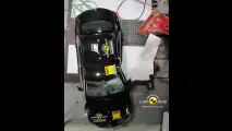 Crash Test Mercedes Classe C