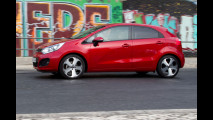 Nuova Kia Rio