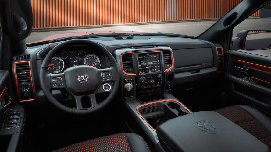 Ram 1500 Copper Sport