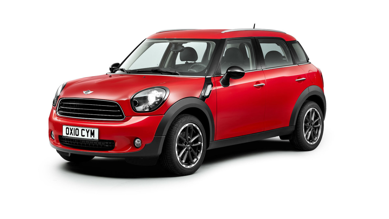 2017 Mini Countryman