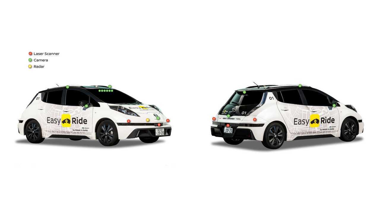 Nissan and DeNA to start Easy Ride robo-vehicle mobility service trial
