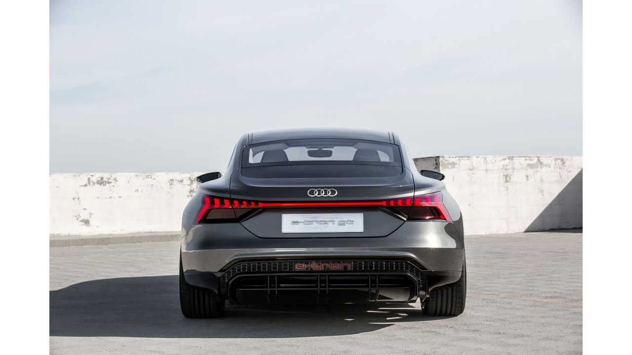 Audi e-tron GT concept (wallpaper 2,560x – click to enlarge)