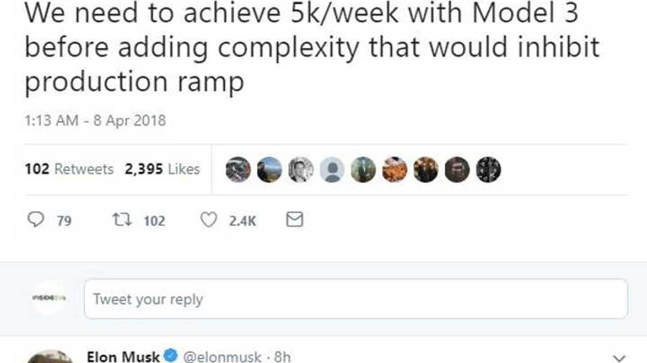 musk tweets