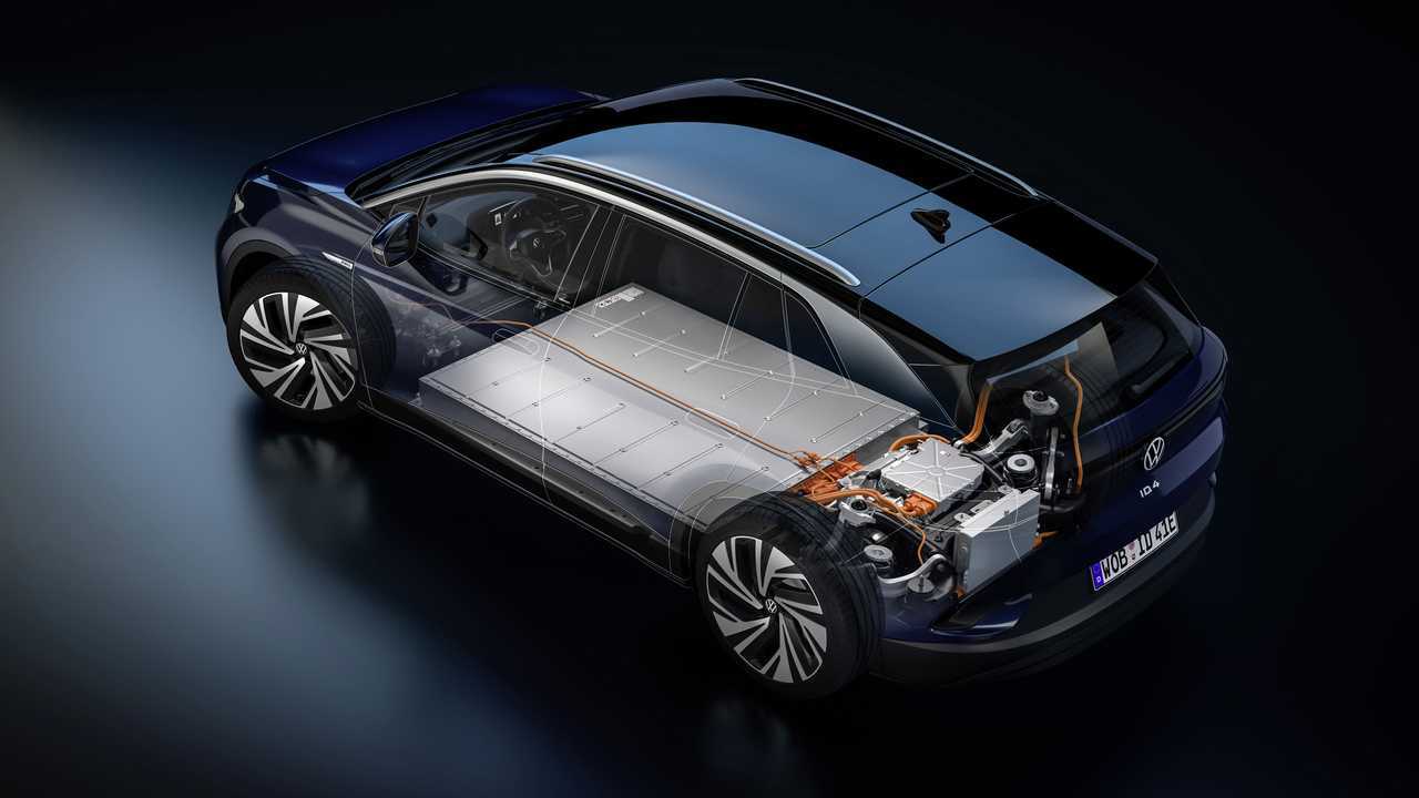 Volkswagen ID.4, official pictures