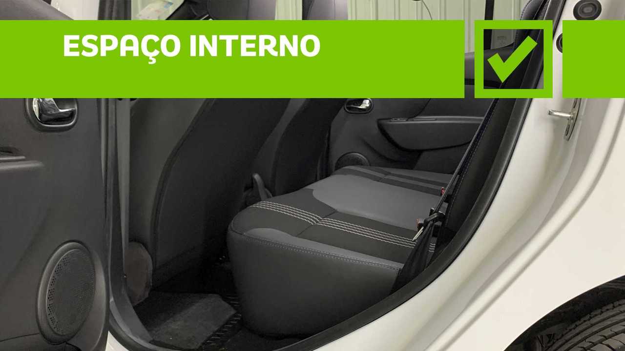 Renault Sandero GT-Line 1.0
