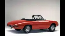 83er Alfa-Ikone wird Oldtimer