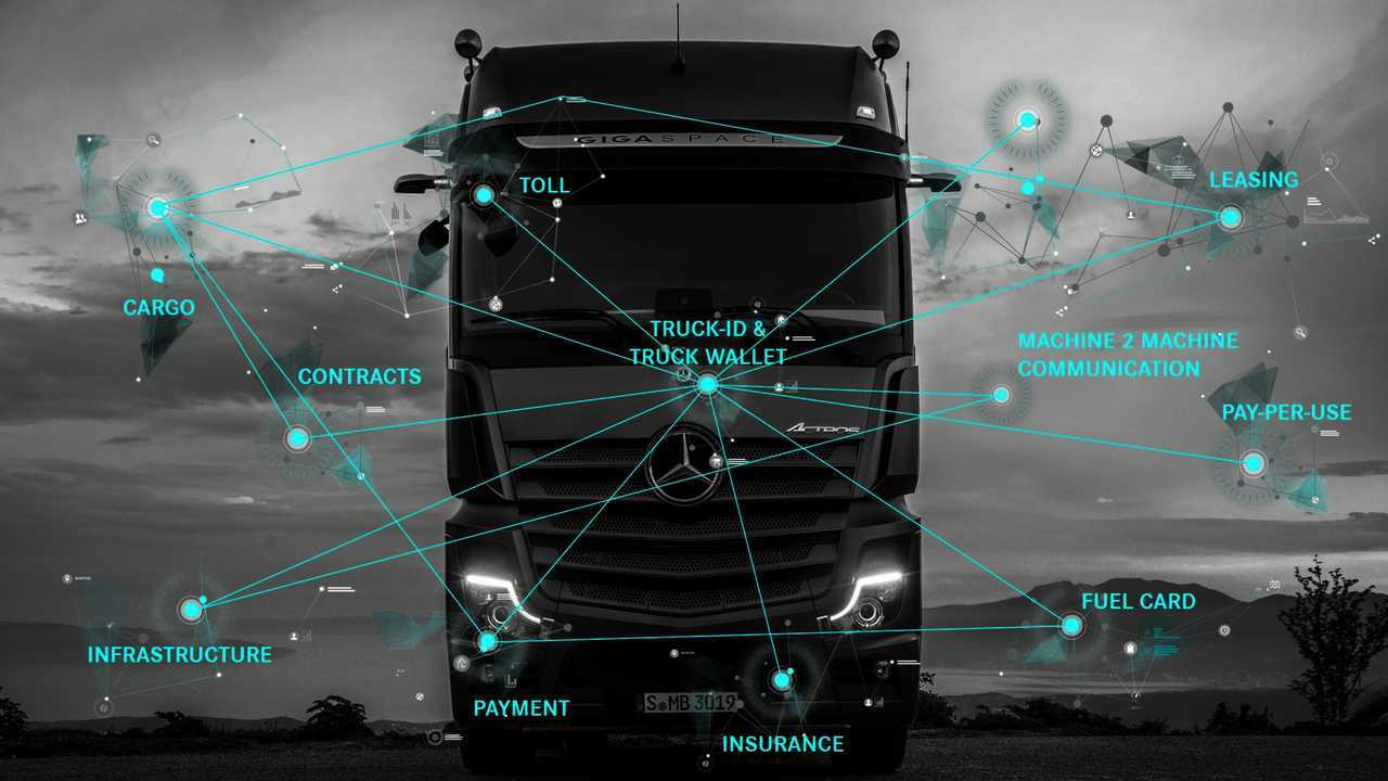 Daimler Truck ID