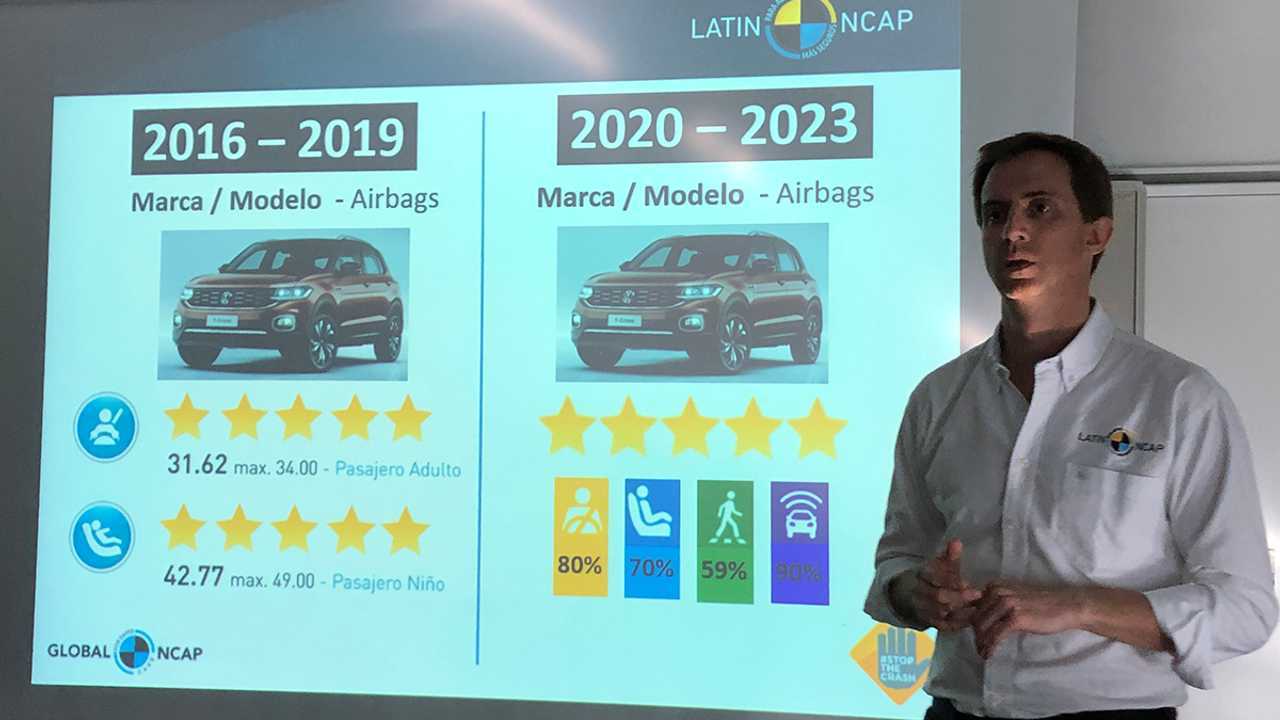 LatinNCAP aumentará la exigencia de sus pruebas de choque: se incorpora la