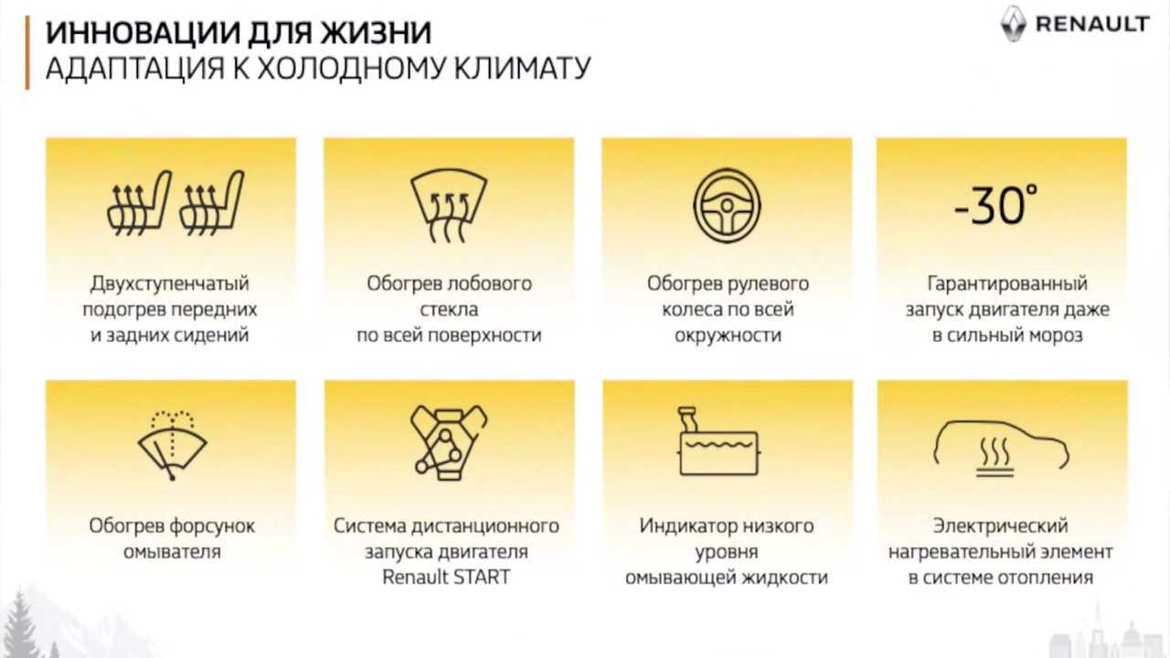Renault Duster для России
