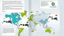 Panoramica degli standard di ricarica rapida in tutto il mondo (ChARIN - CCS)