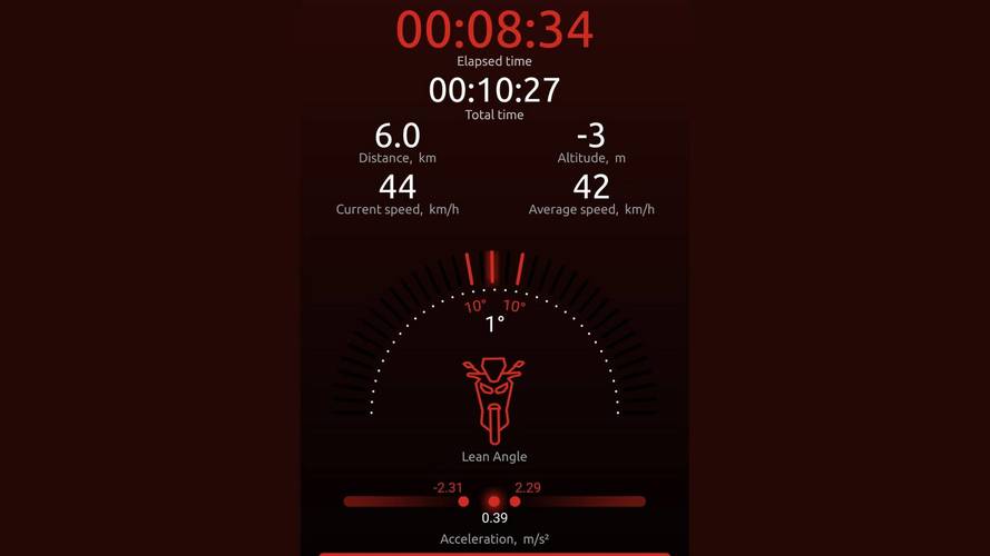 App Yamaha MyRide