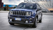 Jeep Renegade MY19