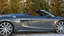 Audi R8 V10 Spyder by B&B